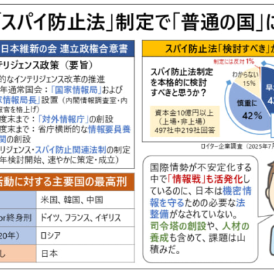 政府がスパイ防止法の検討に着手