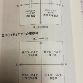 ウクライナでも政治未経験者が大統領に