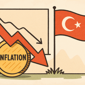 トルコのインフレ期待が低下傾向に