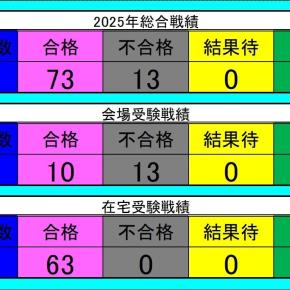 2025年まとめ（資格編）