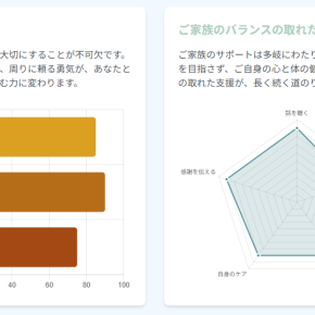 膵臓がんは一人じゃない。私とあなた、そしてみんなで歩むチームの道