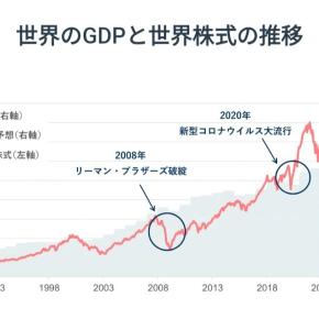NISA陰謀論・インフレ率が投資のリターンに与える影響