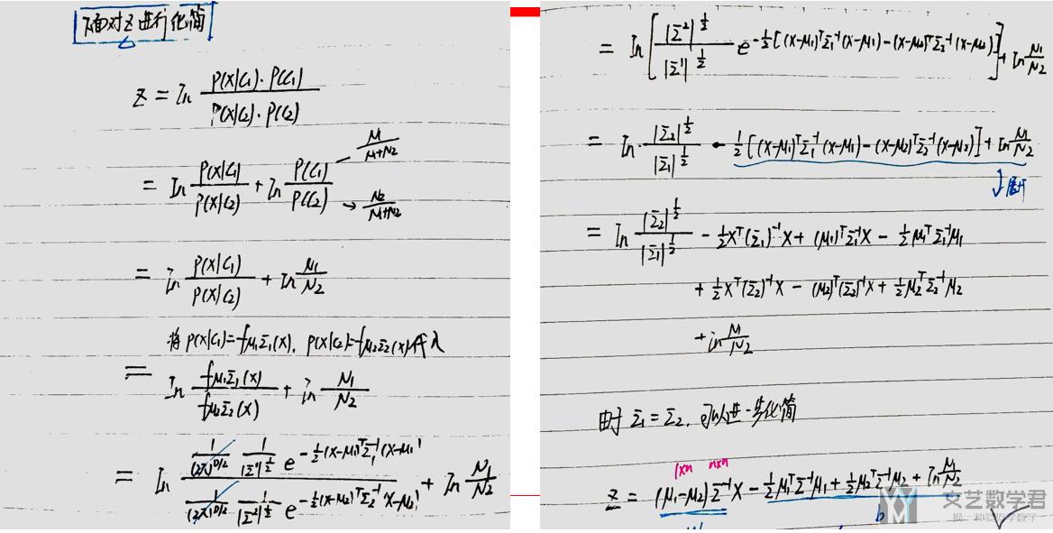 分类问题–Logistic Regression方法介绍