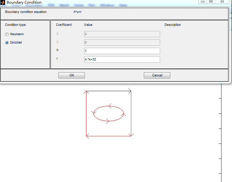 Mathematica与数学[1]–偏微分方程数值解（PDE）