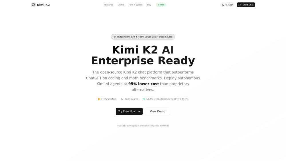 Kimi k2: Open-Source AI Tool Outperforms GPT-4