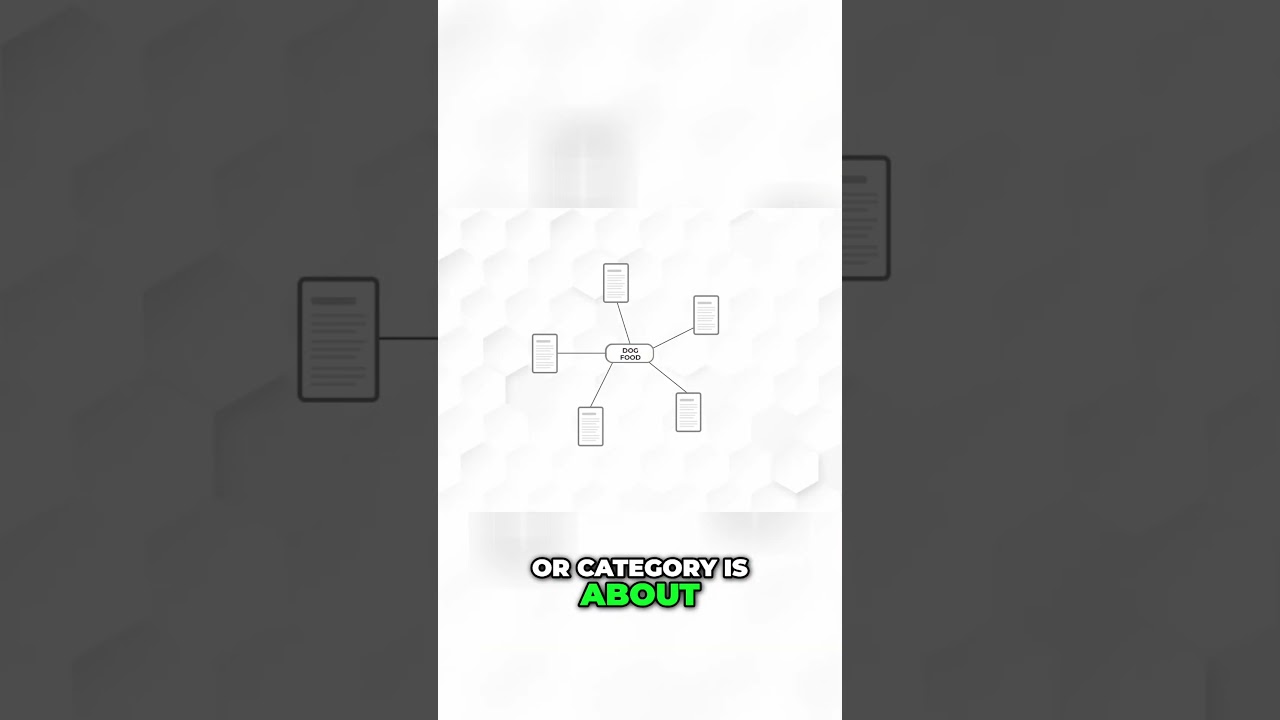 How to Use Topic Clustering: A Practical Breakdown