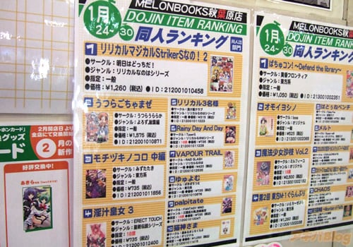 ¥á¥í¥ó¥Ö¥Ã¥¯¥¹½©ÍÕ¸¶Å¹¤ÎƱ¿Í»ï¥é¥ó¥¥ó¥°