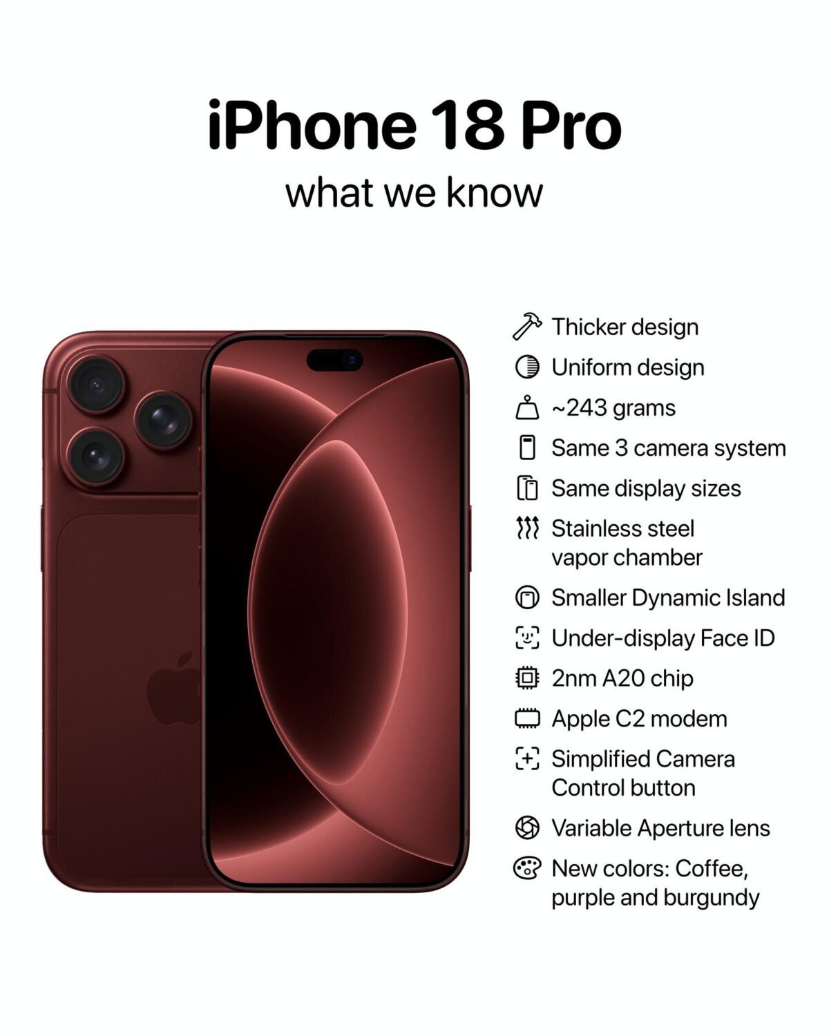 iPhone18シリーズ全モデルに画面下埋め込み型Face IDを搭載か〜社内テストが進行中