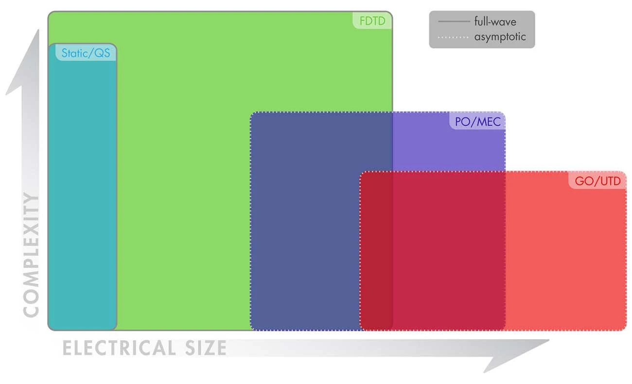 更新図表_2021年9月28日