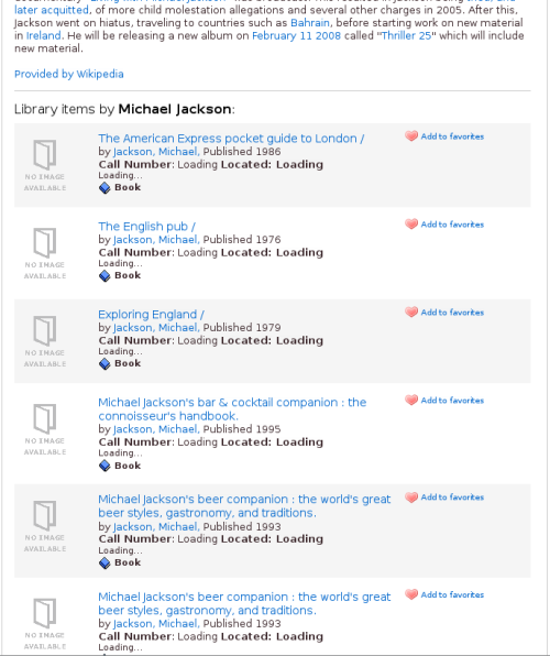 Works by Jackson, Michael, 1942-