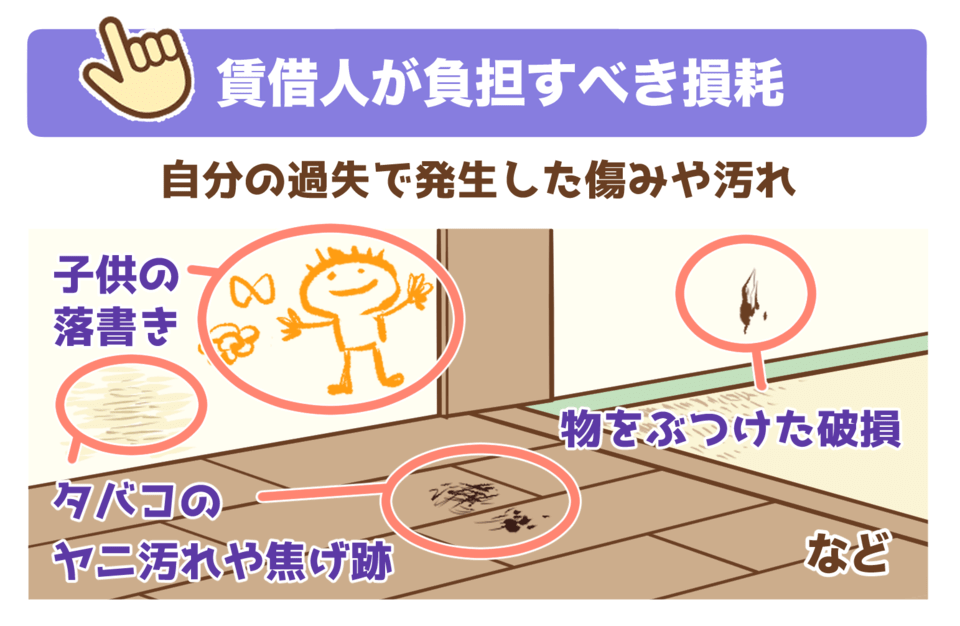 ざっくりわかる《原状回復》_負担必要