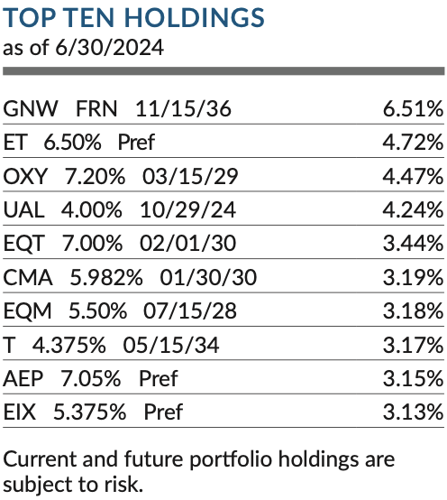 スクリーンショット 2024-08-24 8.03.32