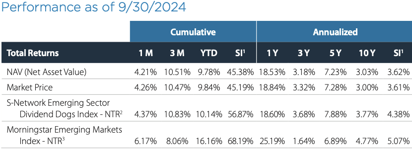 スクリーンショット 2024-12-06 10.06.59