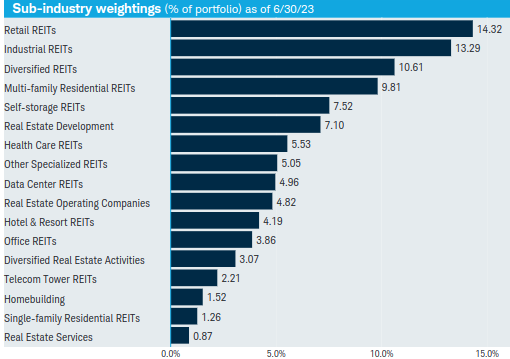 Screenshot at 2023-10-13 22-24-20