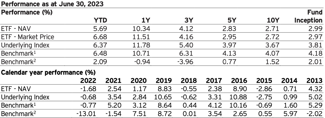 スクリーンショット 2023-10-10 8.45.49