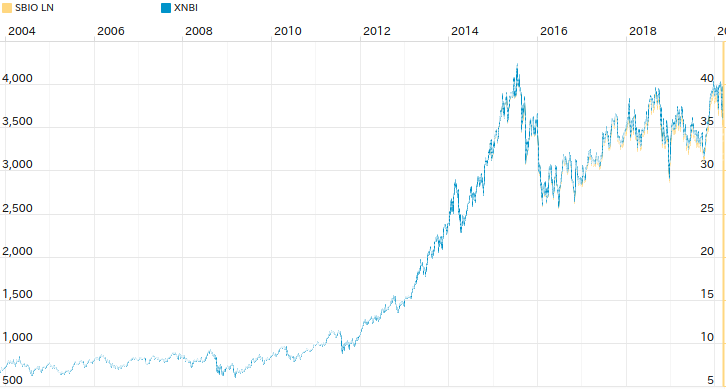 Screenshot at 2020-03-16 20-38-15