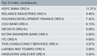 Screenshot at 2020-03-03 21-44-47