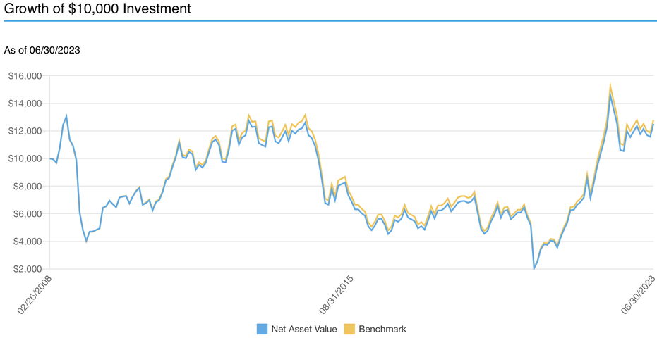 スクリーンショット 2023-10-11 18.28.41