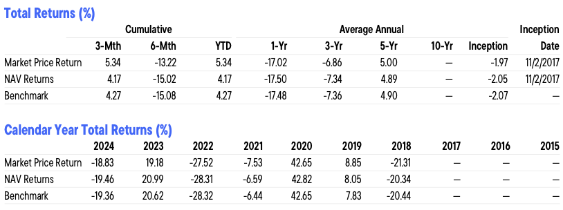 スクリーンショット 2025-06-12 9.37.21