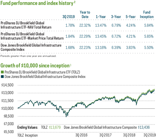 Screenshot at 2019-11-17 17-21-20