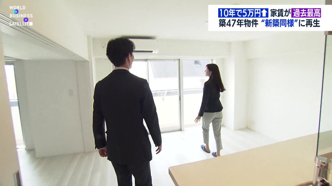 角谷暁子 ワールドビジネスサテライト 4