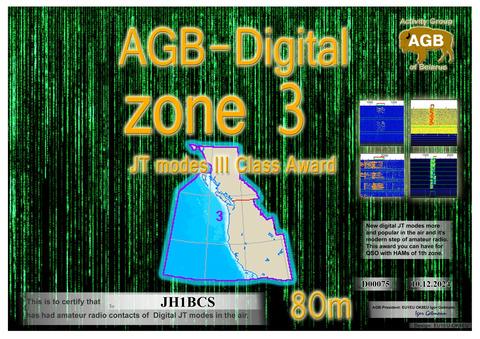 JH1BCS-Zone03_80M-III_AGB