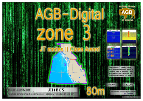 JH1BCS-Zone03_80M-II_AGB