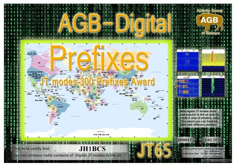 JH1BCS-PREFIXES_JT65-300_AGB