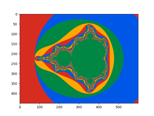 mandelbrot-set-color
