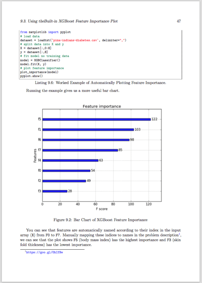 XGBoost With Python Sample 3