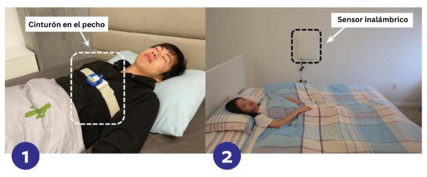 Two photos of sleeping research participants. One is wearing a chest belt. The other has a wireless monitor near their bed. 