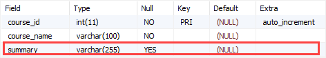 MariaDB Not Null Constraint Example