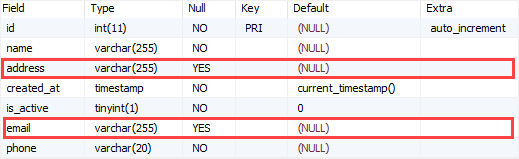 MariaDB alter table modify columns after