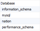MariaDB show databases example