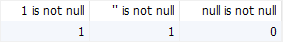 mariadb is not null example