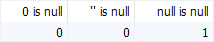 mariadb is null example