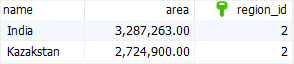 mariadb where with and operator