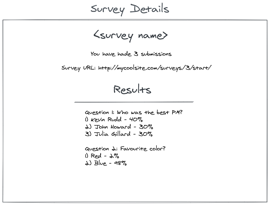 survey details