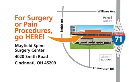 Surgery Center/Procedure Suites