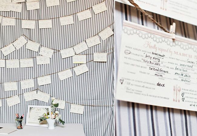 Wedding Mad Libs RSVP Garland