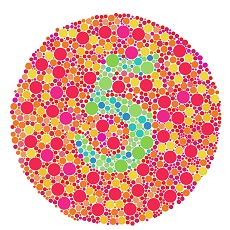 Color Blindness