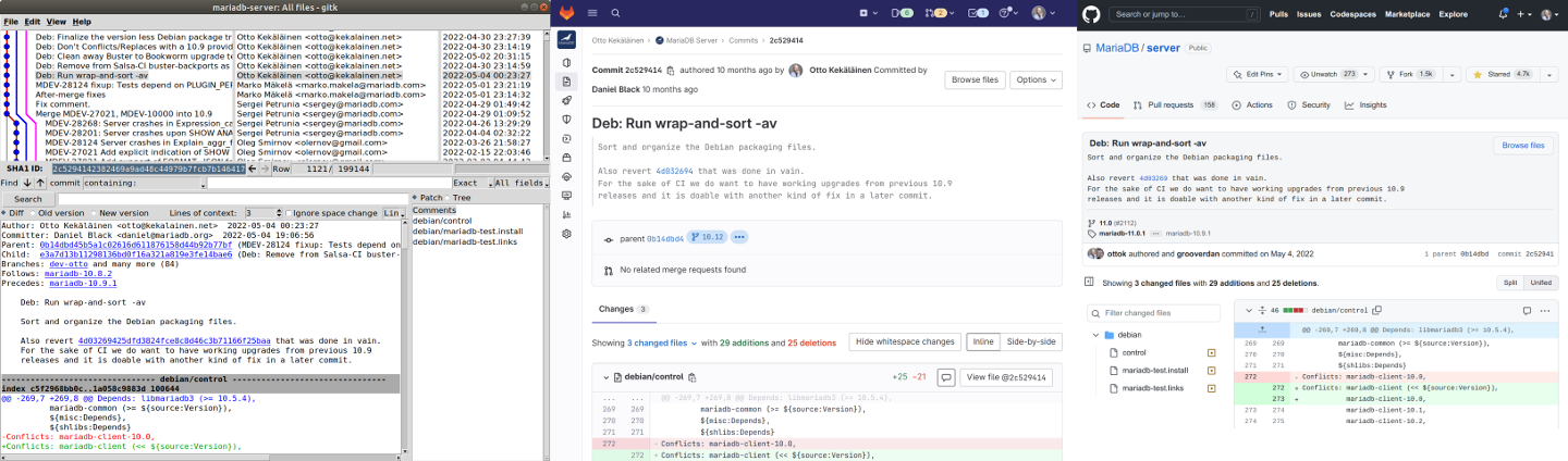 Same commit in gitk, GitLab and GitHub