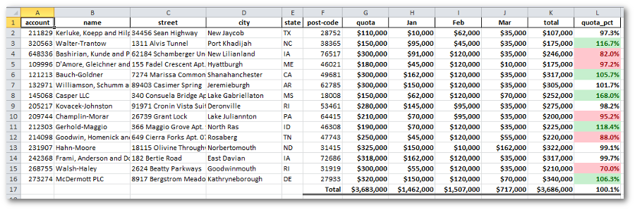Excel complex output