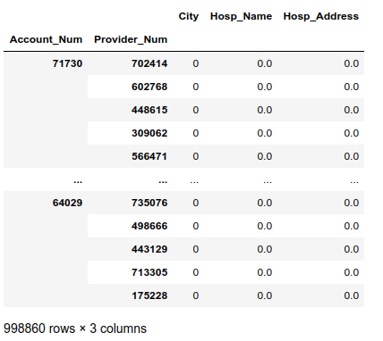 Feature feature_matrix
