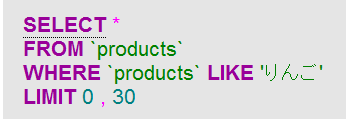 実行したSQLに付加されるバッククォート