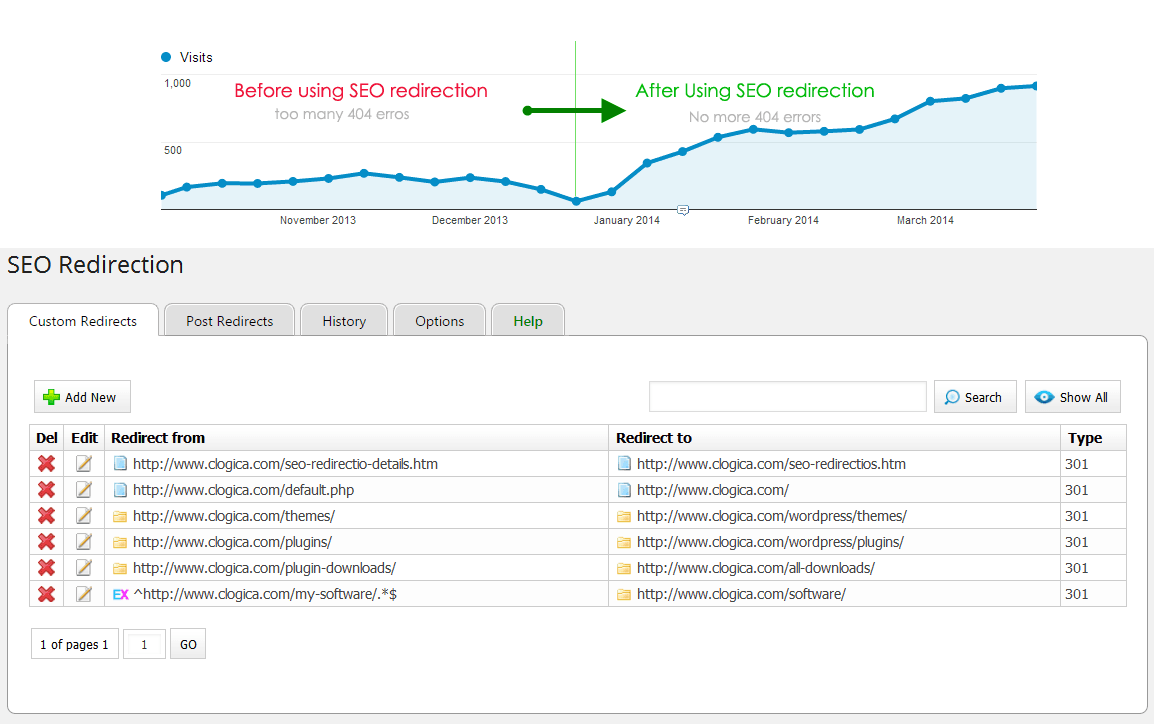 wordpress-redirect-plugin