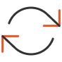 Scim-Benutzersynchronisierung für Moodle | Bereitstellung in Echtzeit