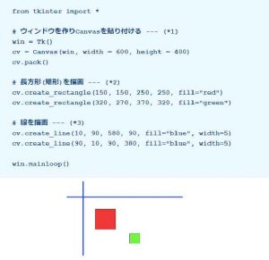 pytonプログラム画像
