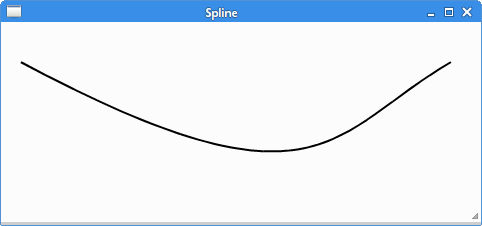 Базовое рисование в PyCairo [Урок №3]