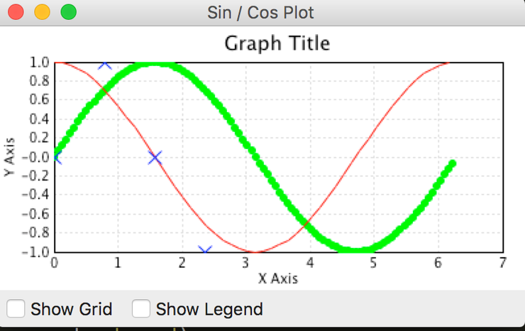 Создание графики с PyPlot - wxPython #38
